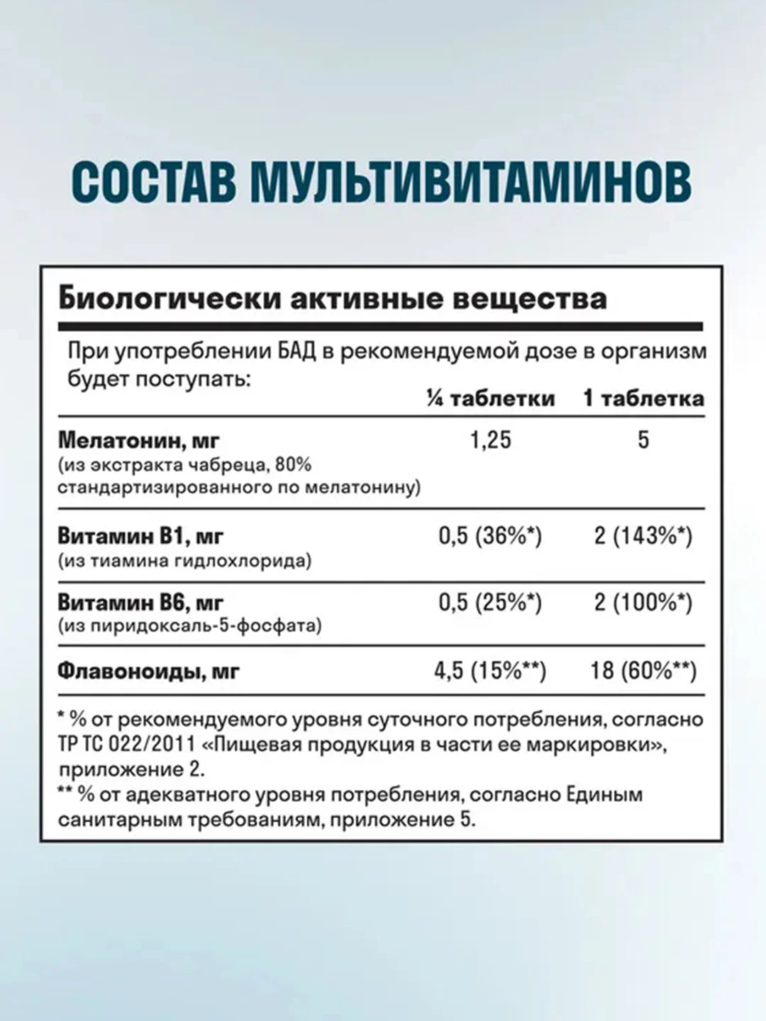 БАД к пище LeafToGo Мелатонин, для сна, 60 таблеток