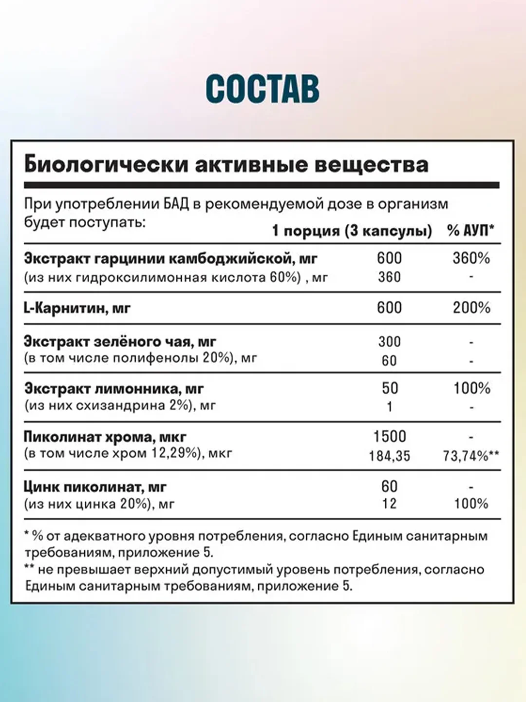 Жиросжигатель для похудения LeafToGo, 60 капсул