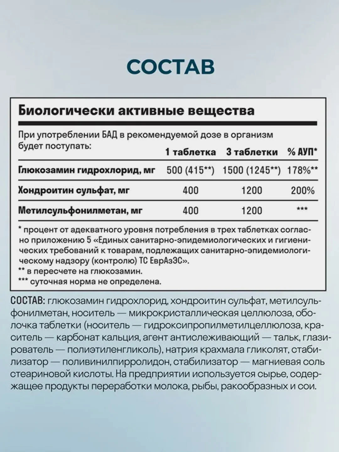 БАД к пище LeafToGo Глюкозамин-Хондроитин, с МСМ, 90 таблеток