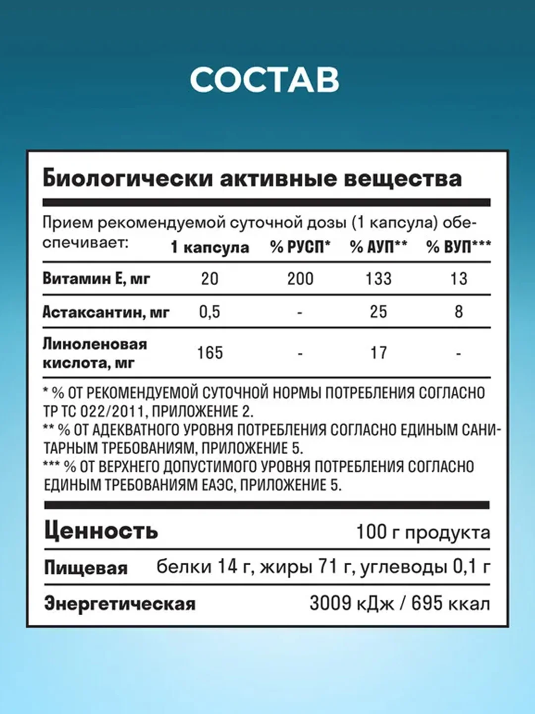 БАД к пище LeafToGo Астаксантин, масло зародышей пшеницы и витамин Е, 30 капсул