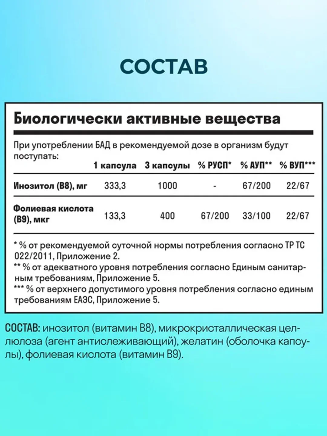 БАД к пище LeafToGo Инозитол, с фолиевой кислотой, 90 капсул