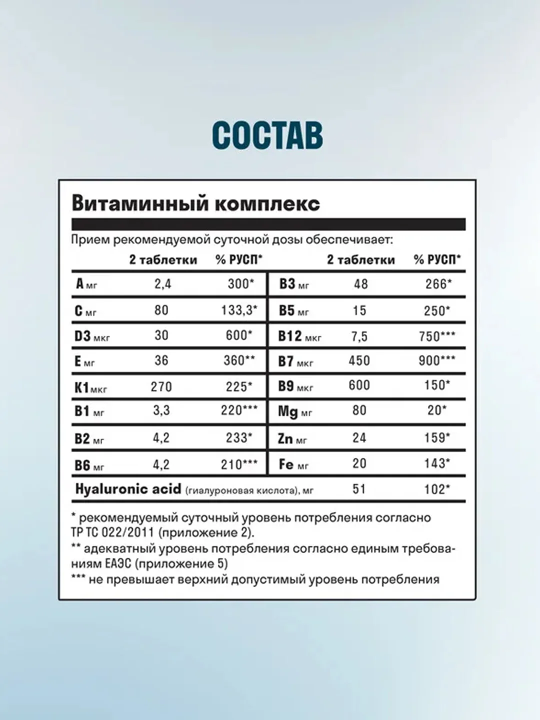 Мультивитаминный комплекс для женщин LeafToGo, 100 таблеток