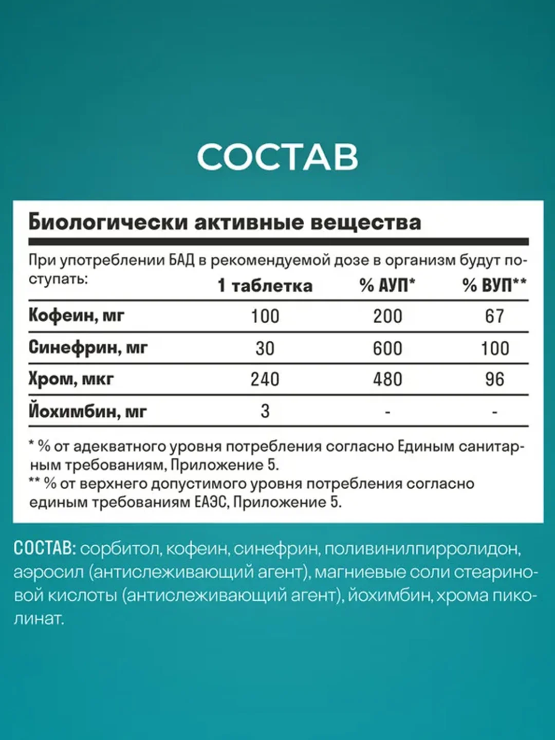 Жиросжигатель для похудения LeafToGo Fat burner, йохимбин, синефрин, кофеин, 60 таблеток