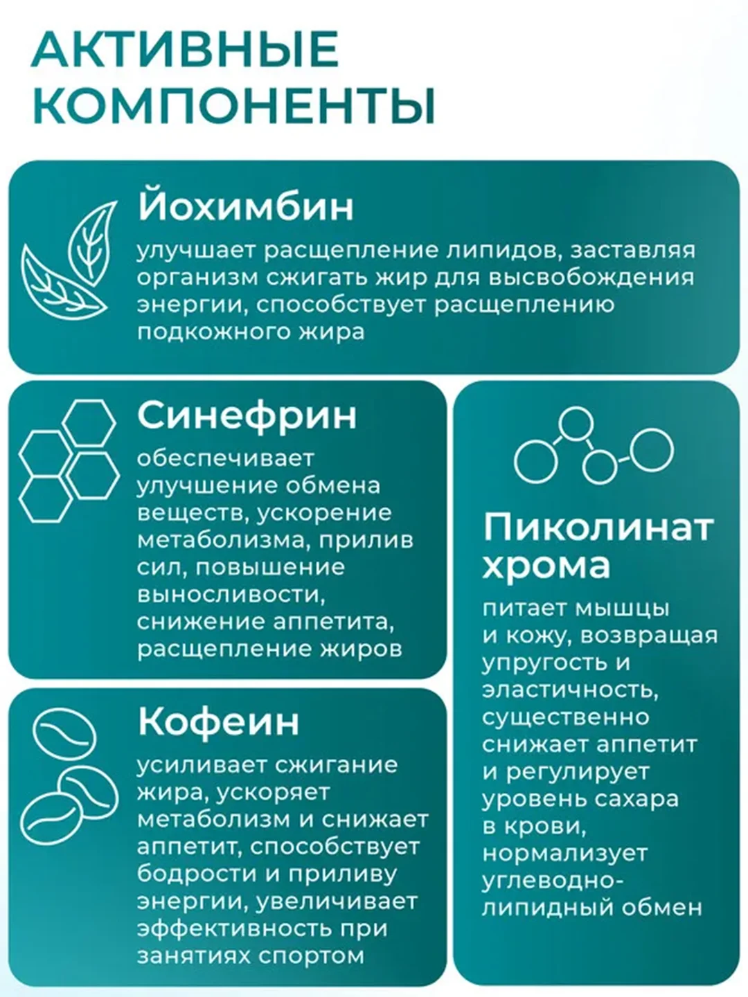 Жиросжигатель для похудения LeafToGo Fat burner, йохимбин, синефрин, кофеин, 60 таблеток