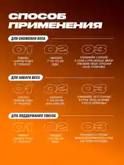 Аминокислоты LeafToGo ВСАА 2:1:1, цитрус, порошок, 500 г