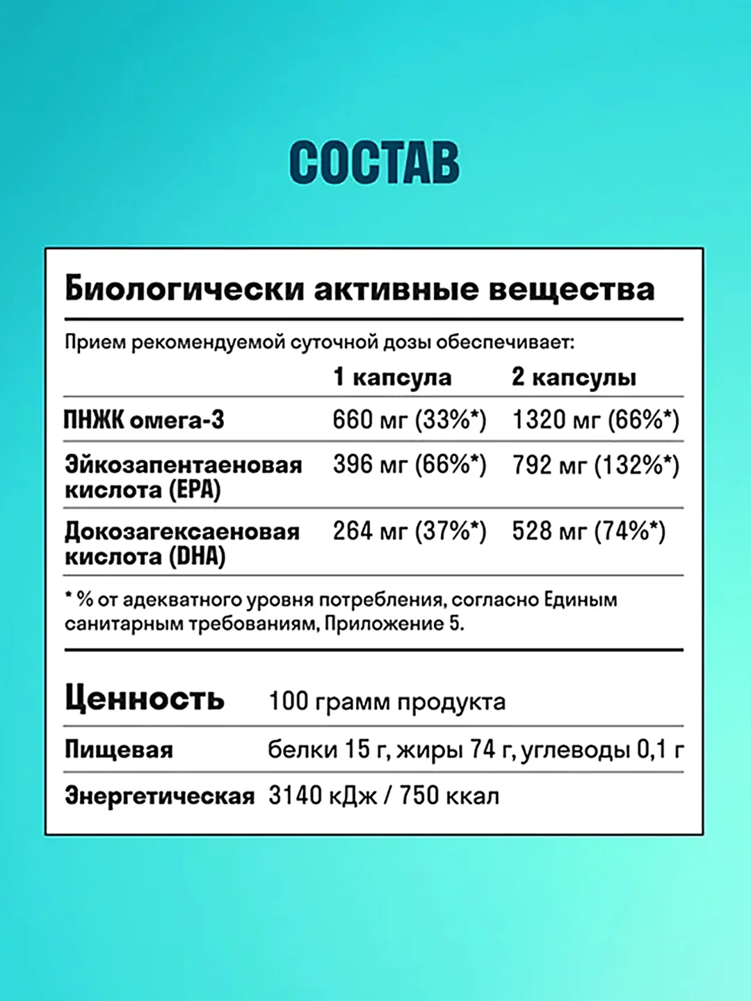 БАД к пище LeafToGo Омега-3 + Мультивитамины для женщин, 120 капсул и 100 таблеток