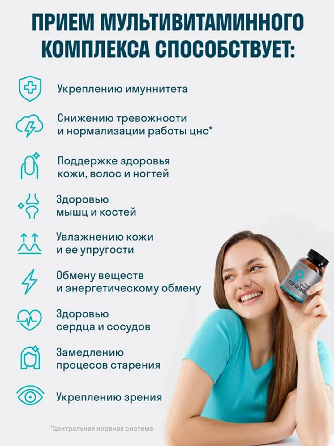 БАД к пище LeafToGo Омега-3 + Мультивитамины для женщин, 120 капсул и 100 таблеток