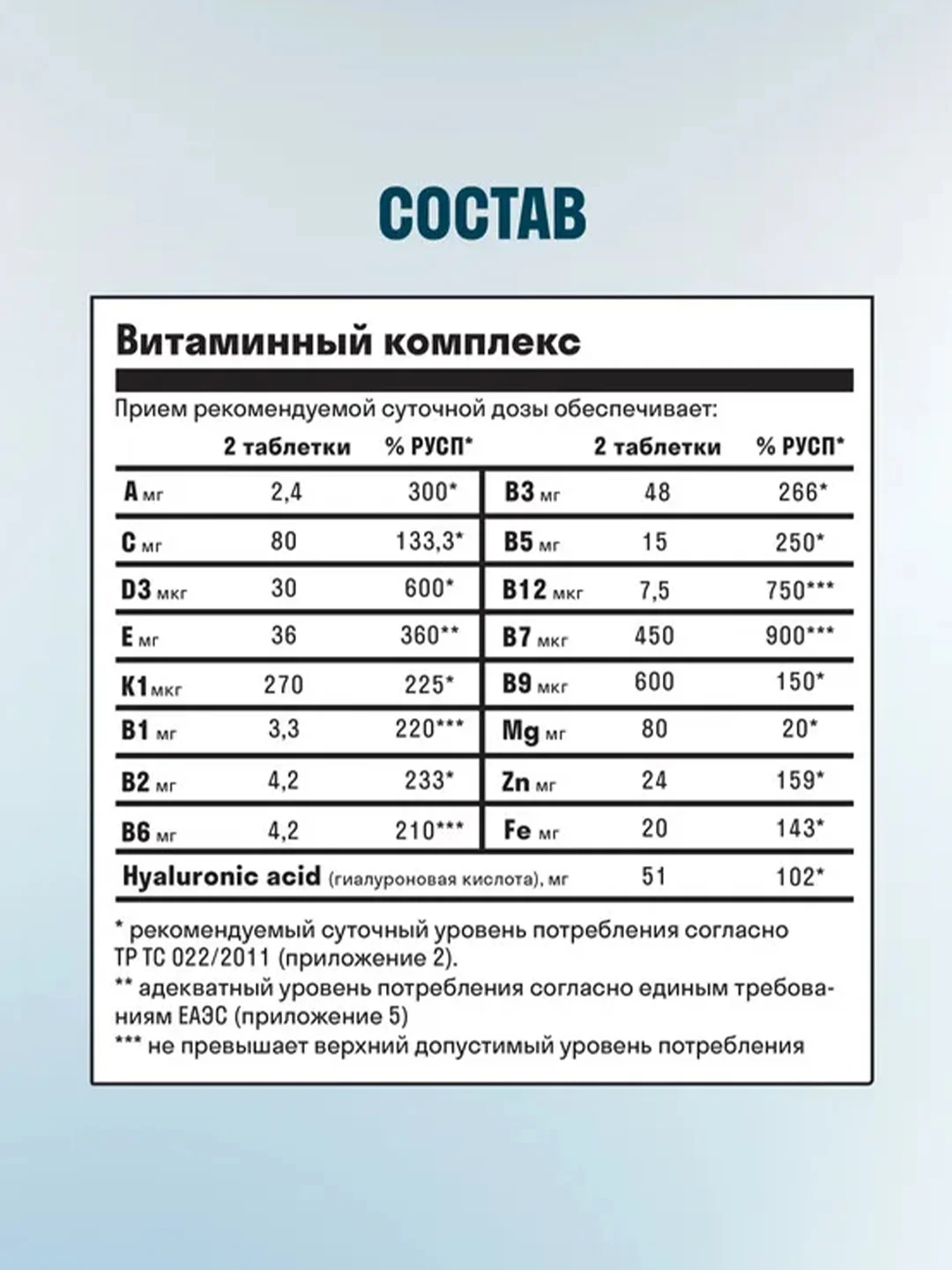 БАД к пище LeafToGo Омега-3 + Мультивитамины для женщин, 120 капсул и 100 таблеток