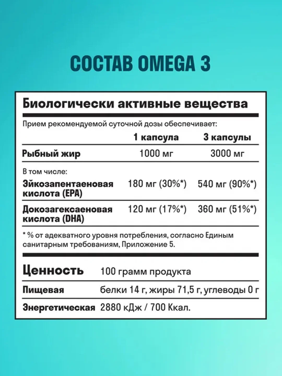 БАД к пище LeafToGo Витамин Д3 + Омега 3, 150 и 90 капсул