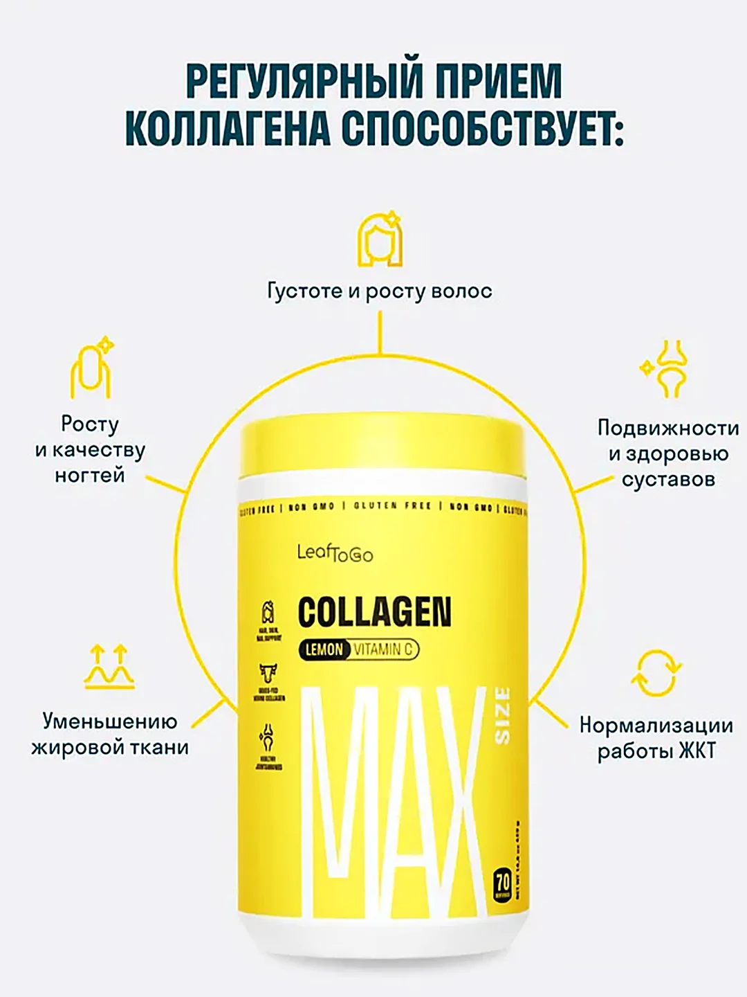Большой пептидный коллаген порошок LeafToGo со вкусом лимона и витамином С,  420 г