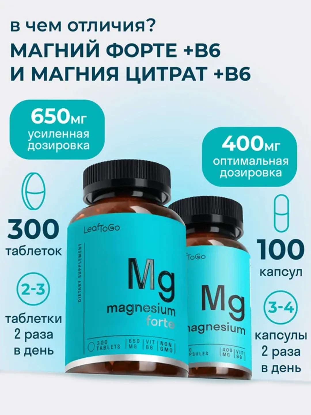 БАД к пище LeafToGo Магния цитрат, с витамином B6, 650 мг, 60 таблеток