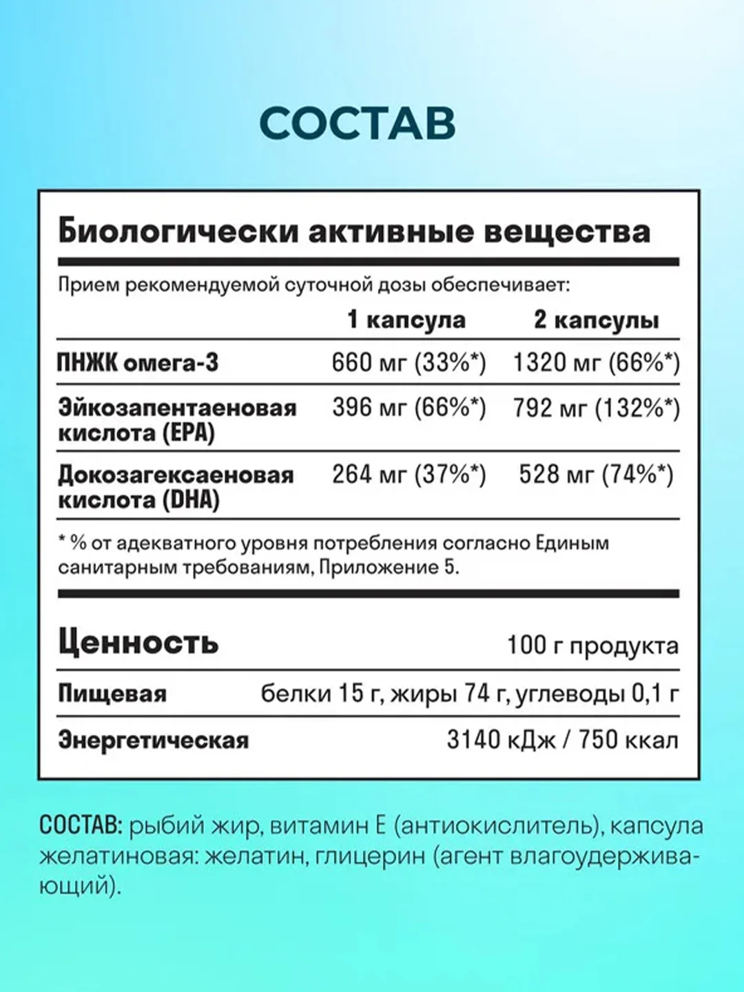 БАД к пище LeafToGo Омега 3 Premium, 120 капсул
