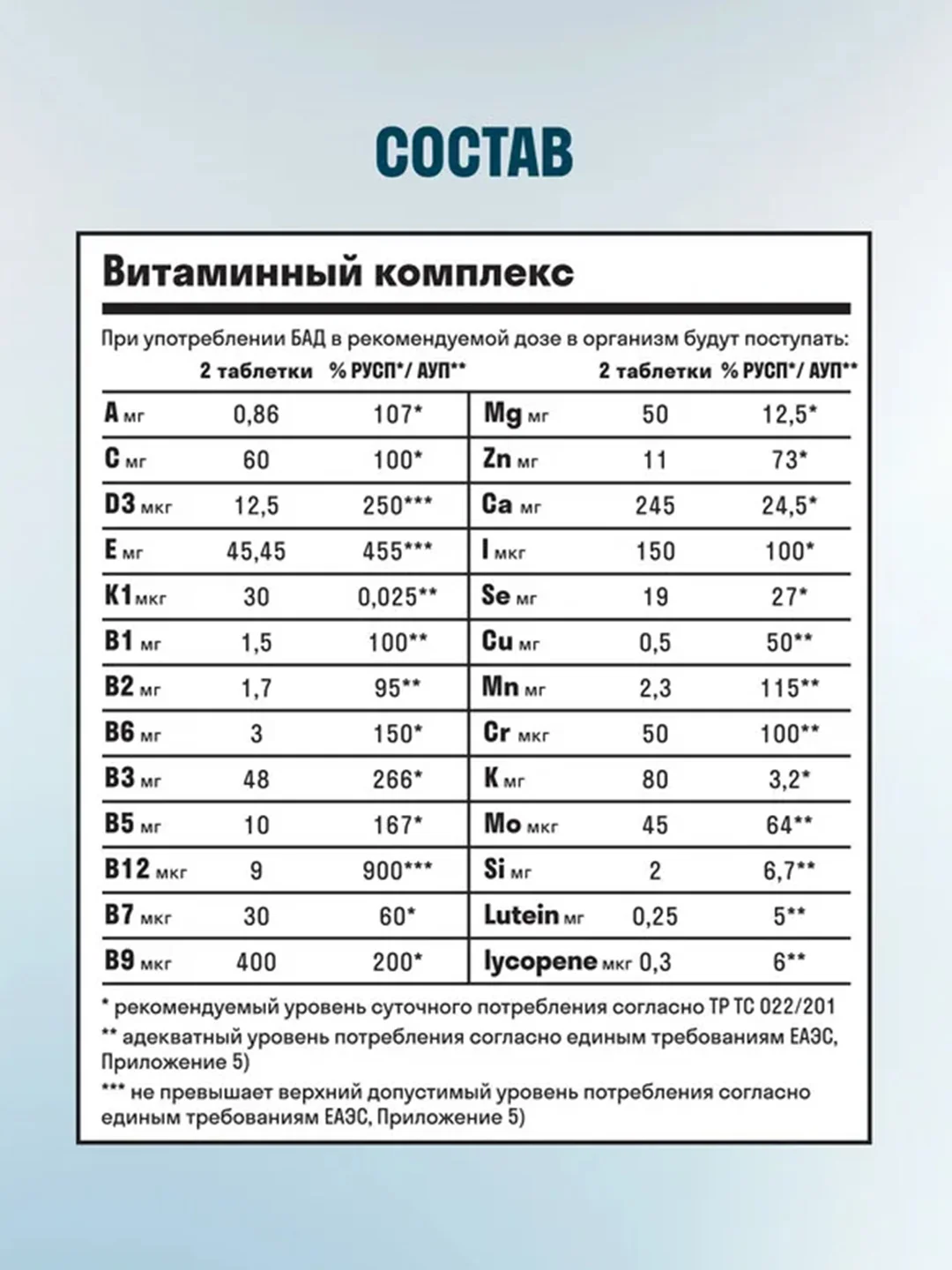 Витамины для мужчин LeafToGo Mens vitamin, 60 таблеток
