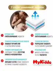 Подгузники-трусики для детей MyKiddo Premium, L, 9-14 кг, 36 штук