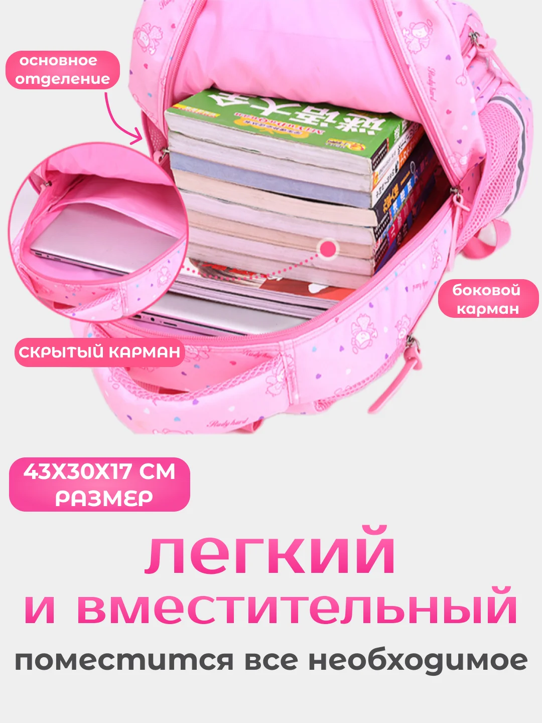 Розовый рюкзак школьный для девочек, ранец
