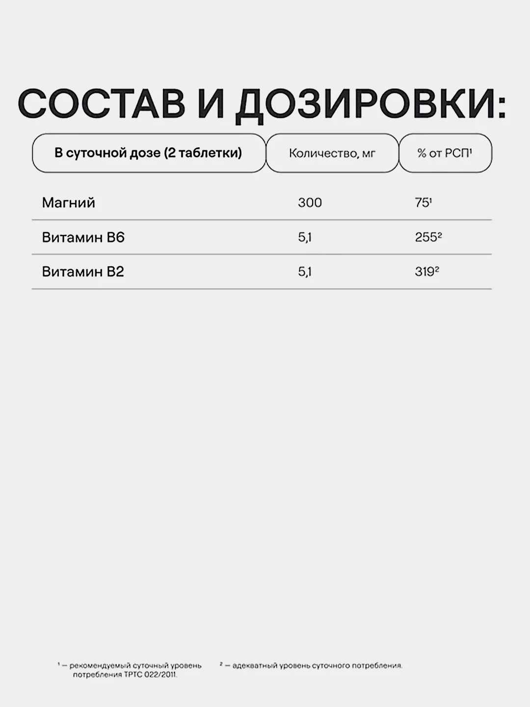БАД к пище 4fresh Магний В6, 60 штук