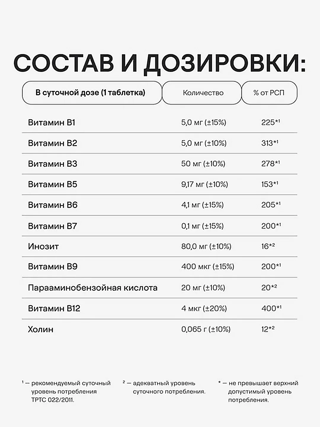 Витаминный В-комплекс 4fresh для нервной системы, волос и ногтей, 60 штук
