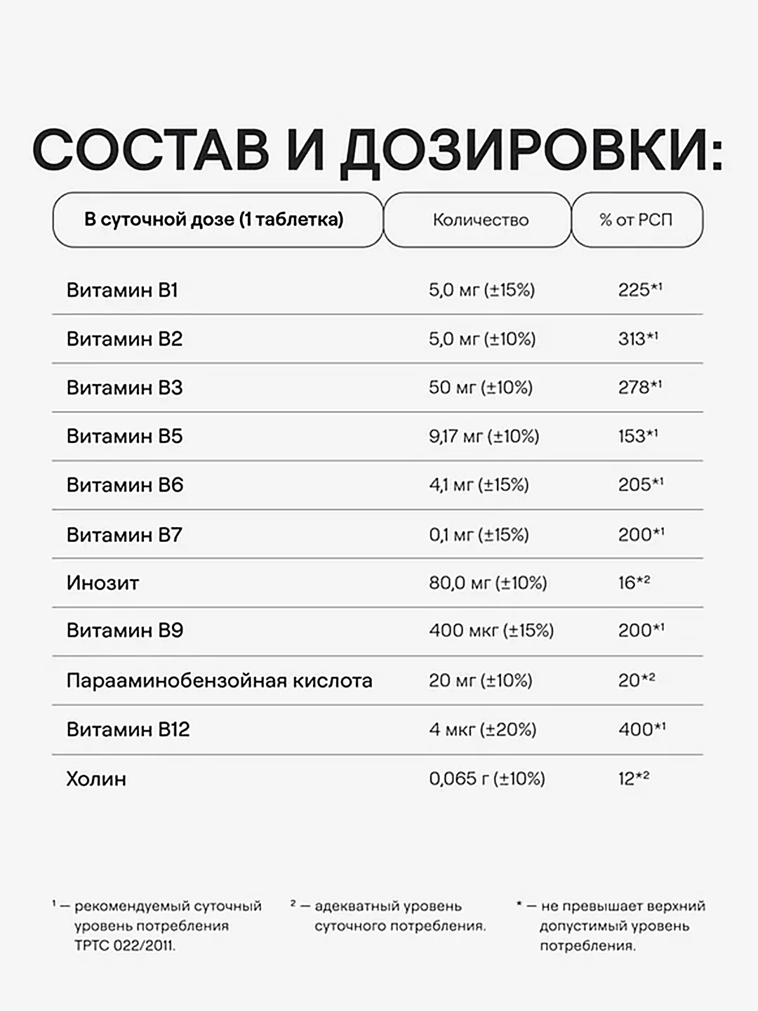 Витаминный В-комплекс 4fresh для нервной системы , волос и ногтей, 90 штук