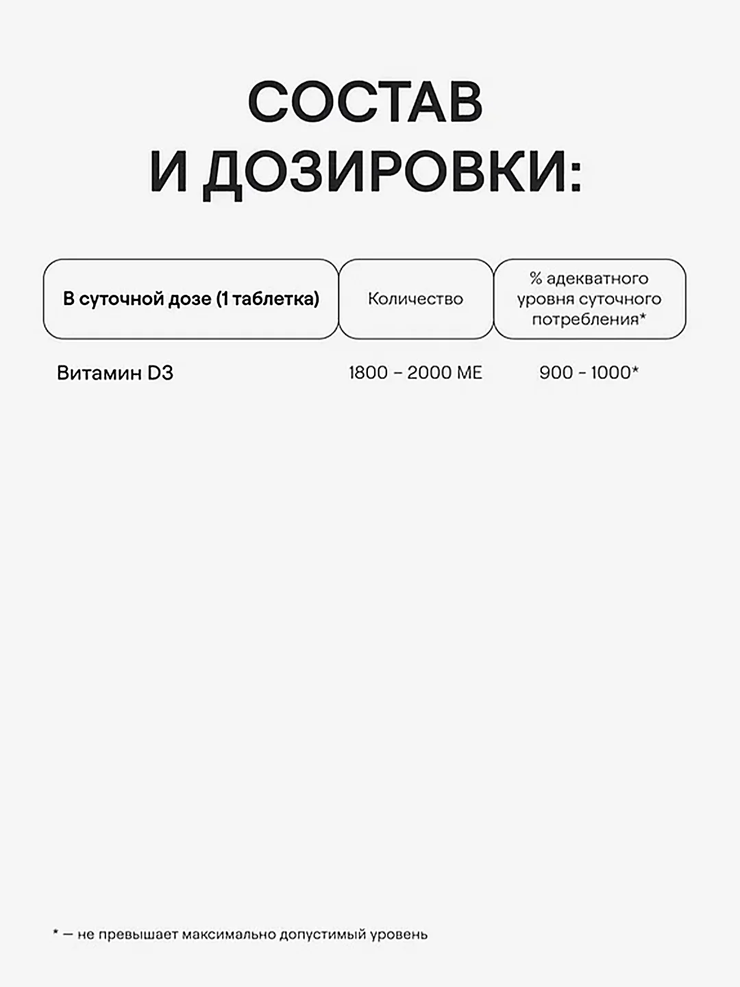 БАД к пище 4fresh Витамин D3, 2000 ME, 90 штук