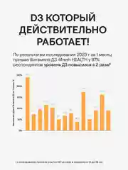 БАД к пище 4fresh Витамин D3, 2000 ME, 120 штук