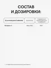 БАД к пище 4fresh Витамин С, Аскорбат натрия 500 мг, 90 штук