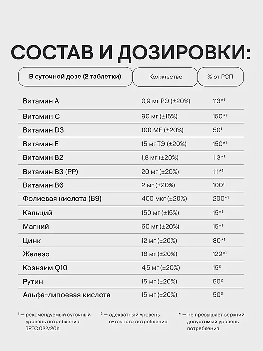 Комплекс витаминов для женщин 4fresh, 60 штук