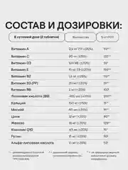 Комплекс витаминов для женщин 4fresh, 60 штук
