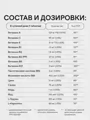 Комплекс витаминов для мужчин 4fresh, 60 штук