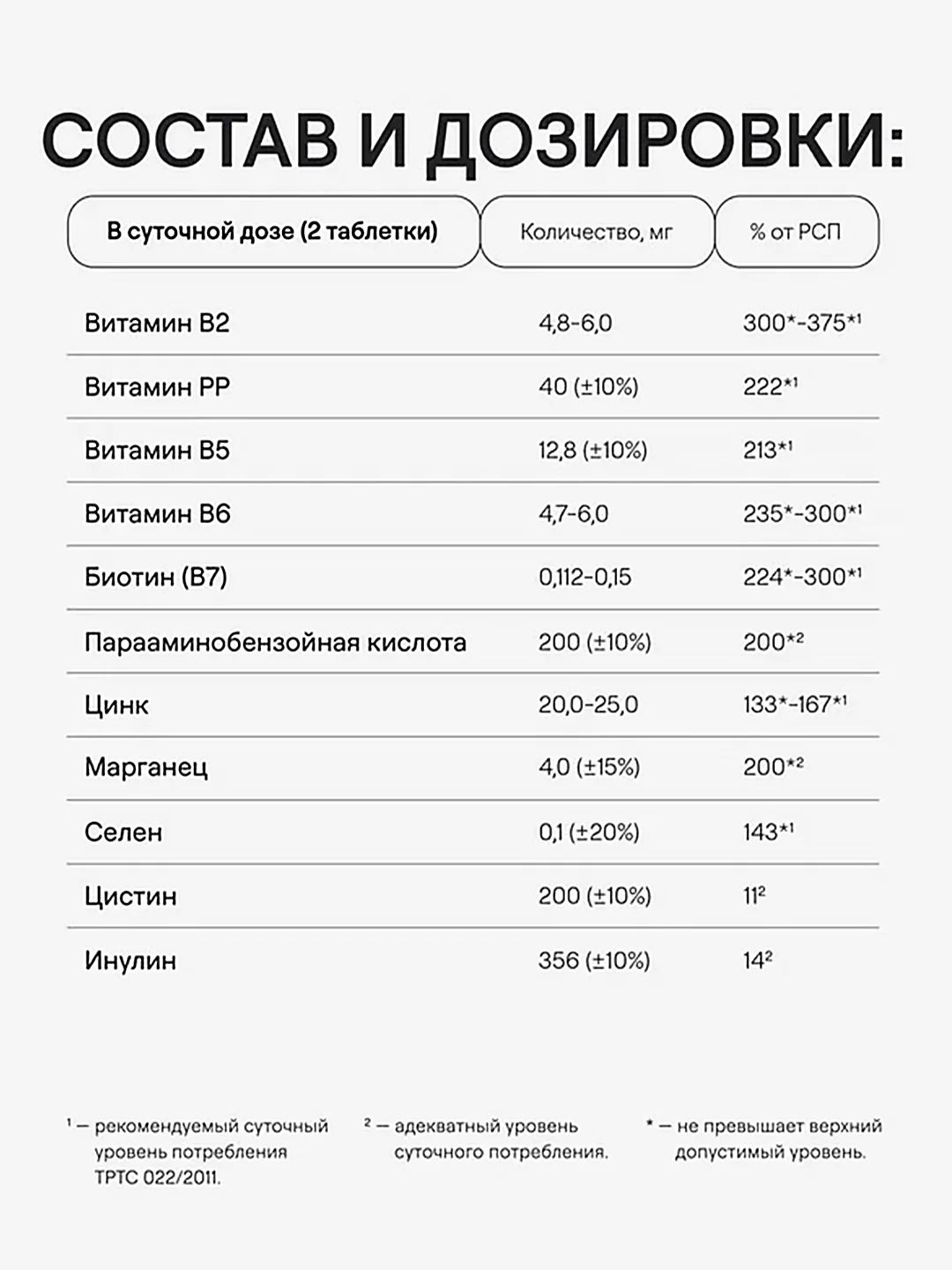 Комплекс витаминов 4fresh для роста и здоровья волос и ногтей, 60 штук