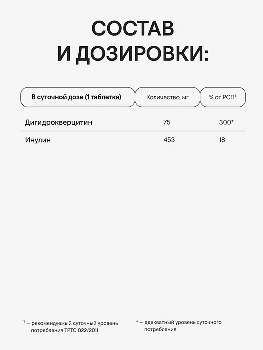 БАД к пище 4fresh "Дигидрокверцетин", 60 таблеток