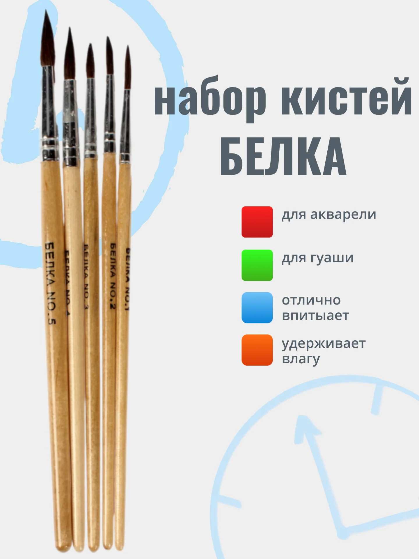 Набор кистей 5 шт, Белка № 1, 2, 3, 4, 5, круглые
