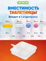 Таблетница Пилюля на один день