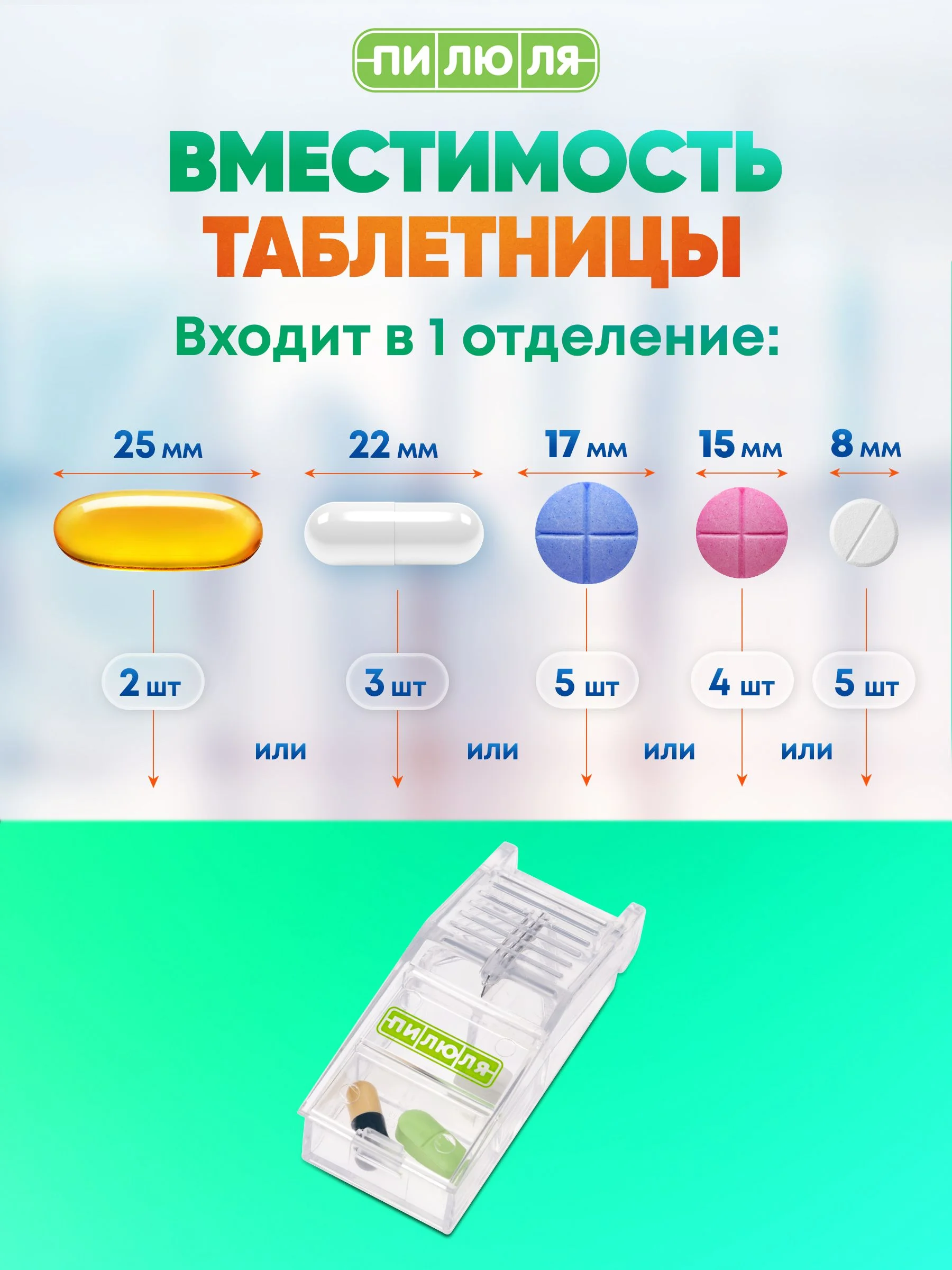 Таблетница Пилюля С делителем