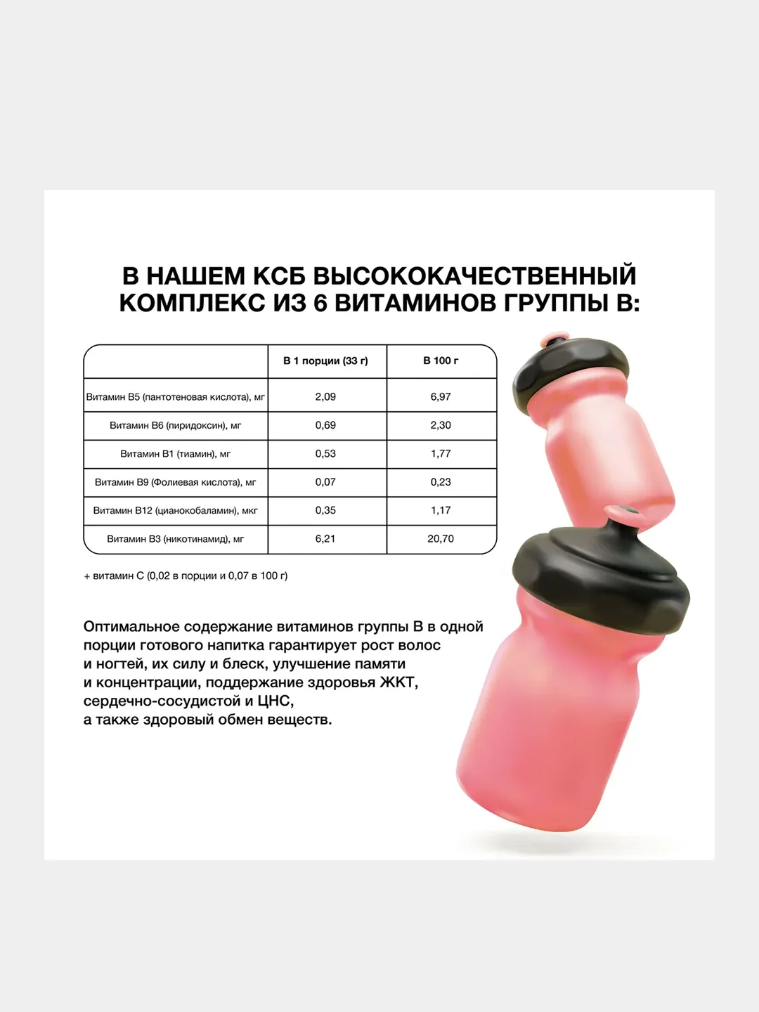 Протеин сывороточный Иван-поле TobePRO, 900 г