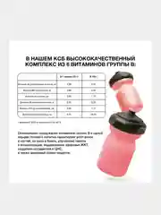 Протеин сывороточный Иван-поле TobePRO, 900 г