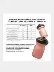 Протеин сывороточный Иван-поле TobePRO, 900 г