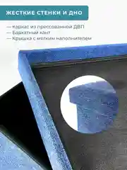 Пуфик в прихожую с ящиком для хранения складной ГЕЛЕОС Пуф 49-КХ, 49х31х31 см, синий