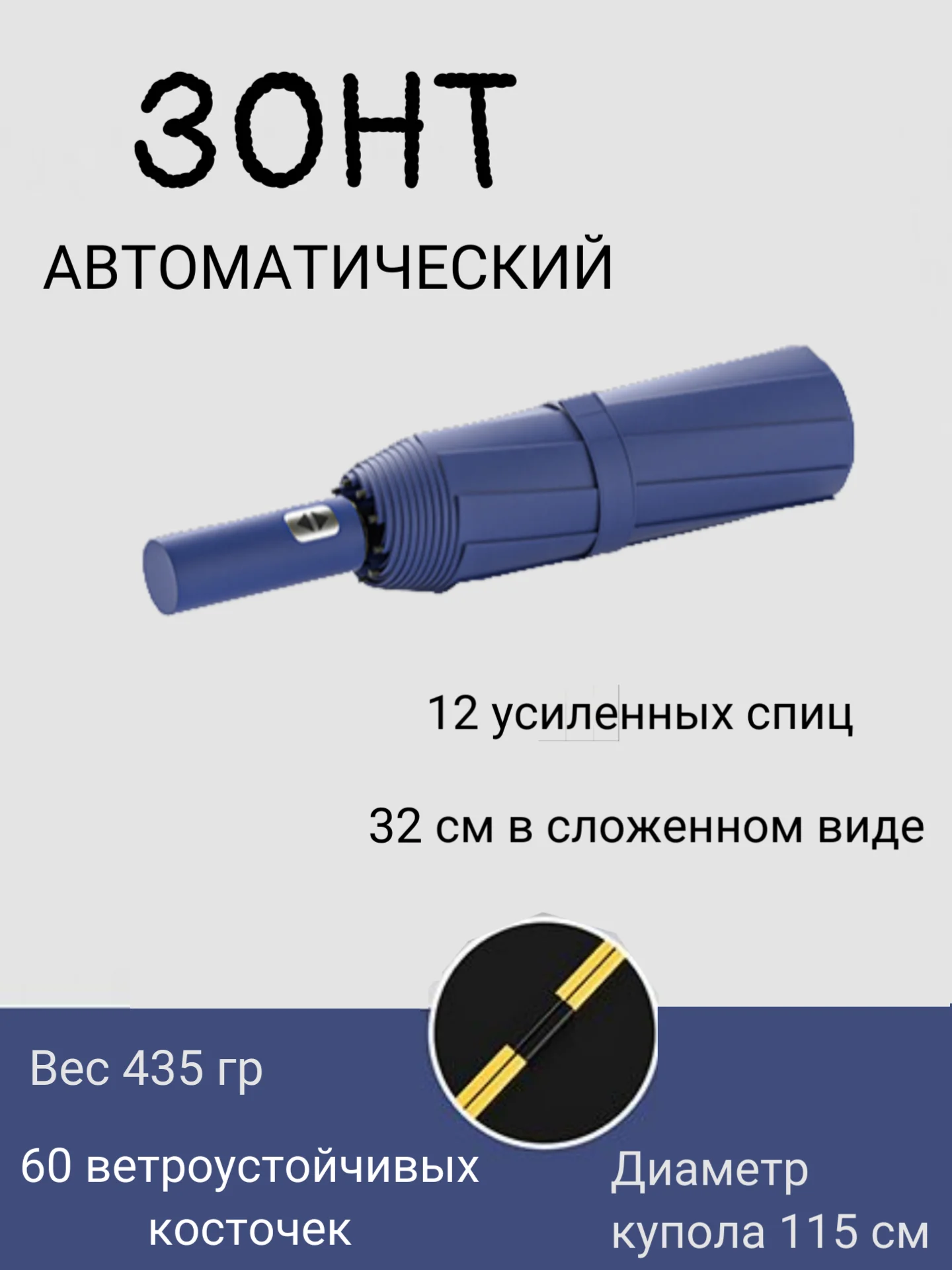 Синий d.a. Зонт автомат, 2 вида: 8 спиц и 12 спиц