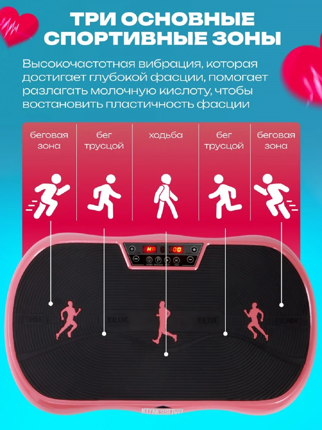 Розовый виброплатформа, FitnessLive, с Bluetooth и эспандерами, тренажер для похудения, FL-103