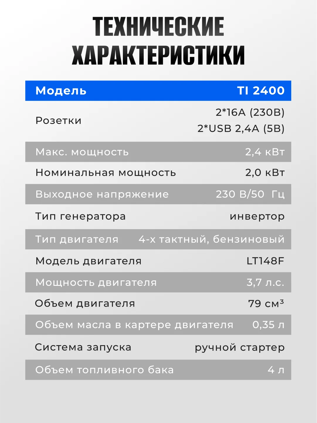 Генератор бензиновый инверторный Electrolite Ti 2400 (2.4 кВт)