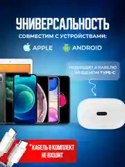 Блок питания для зарядки мобильных устройств Type C 3 Ампера для быстрой зарядки телефона