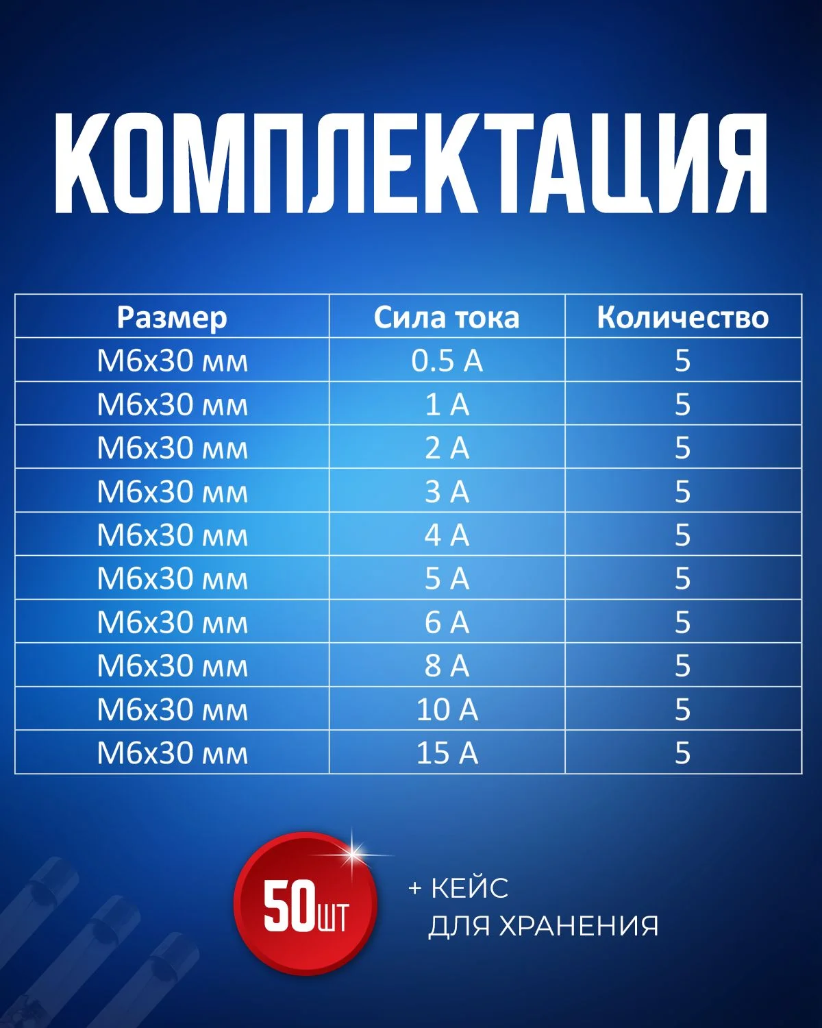 Набор предохранителей цилиндрических 6*30мм 0,5-15A 50 штук