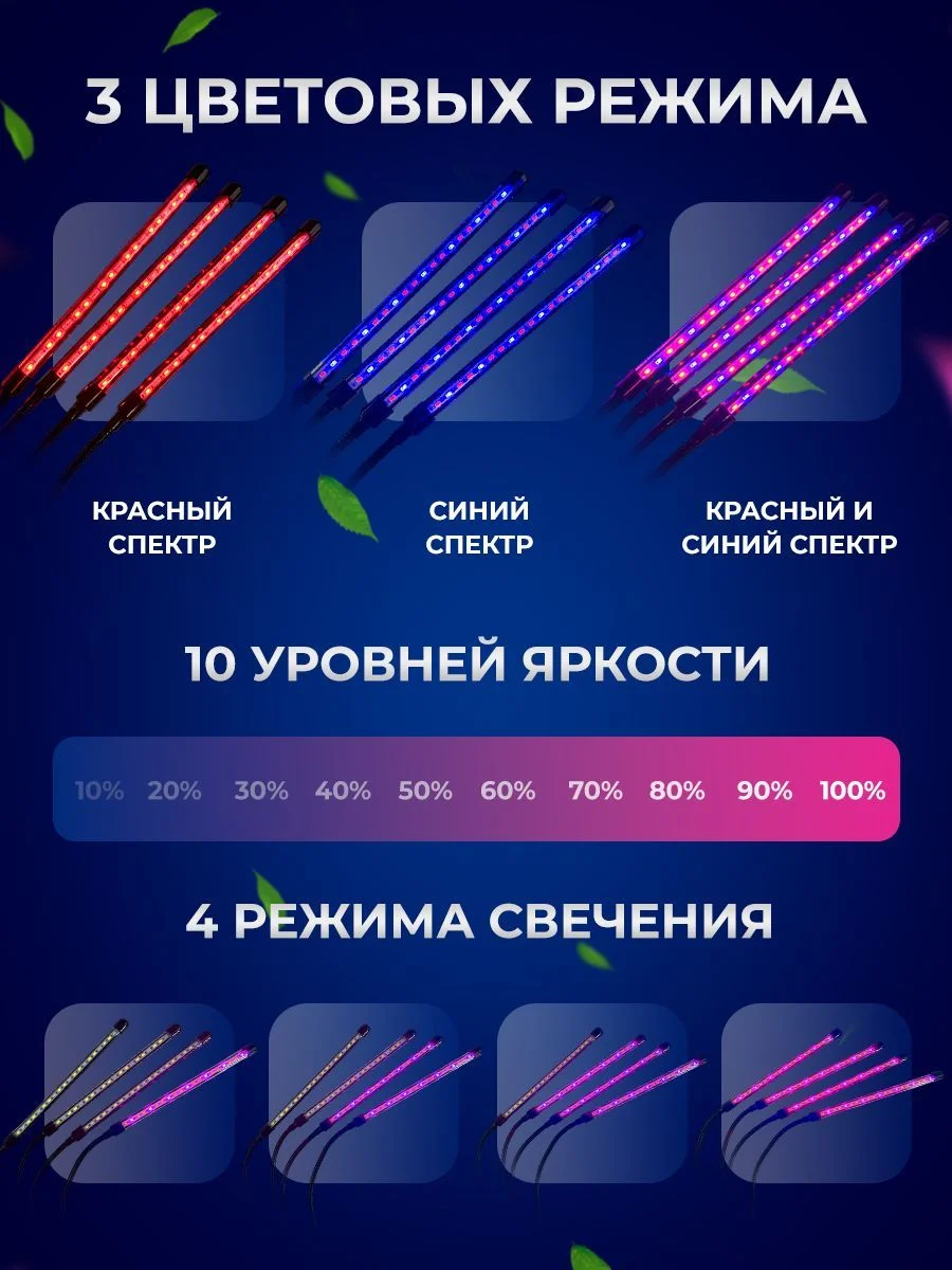 Фитолампа 360 градусов для растений, лампа для рассады 3-х цветная на штативе