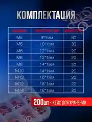 Медная шайба М5-М14, набор медные уплотнительные кольца 200 штук