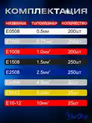 Набор штыревых втулочных наконечников, клемм 1200 штук 0,5-10 мм2, луженная медь