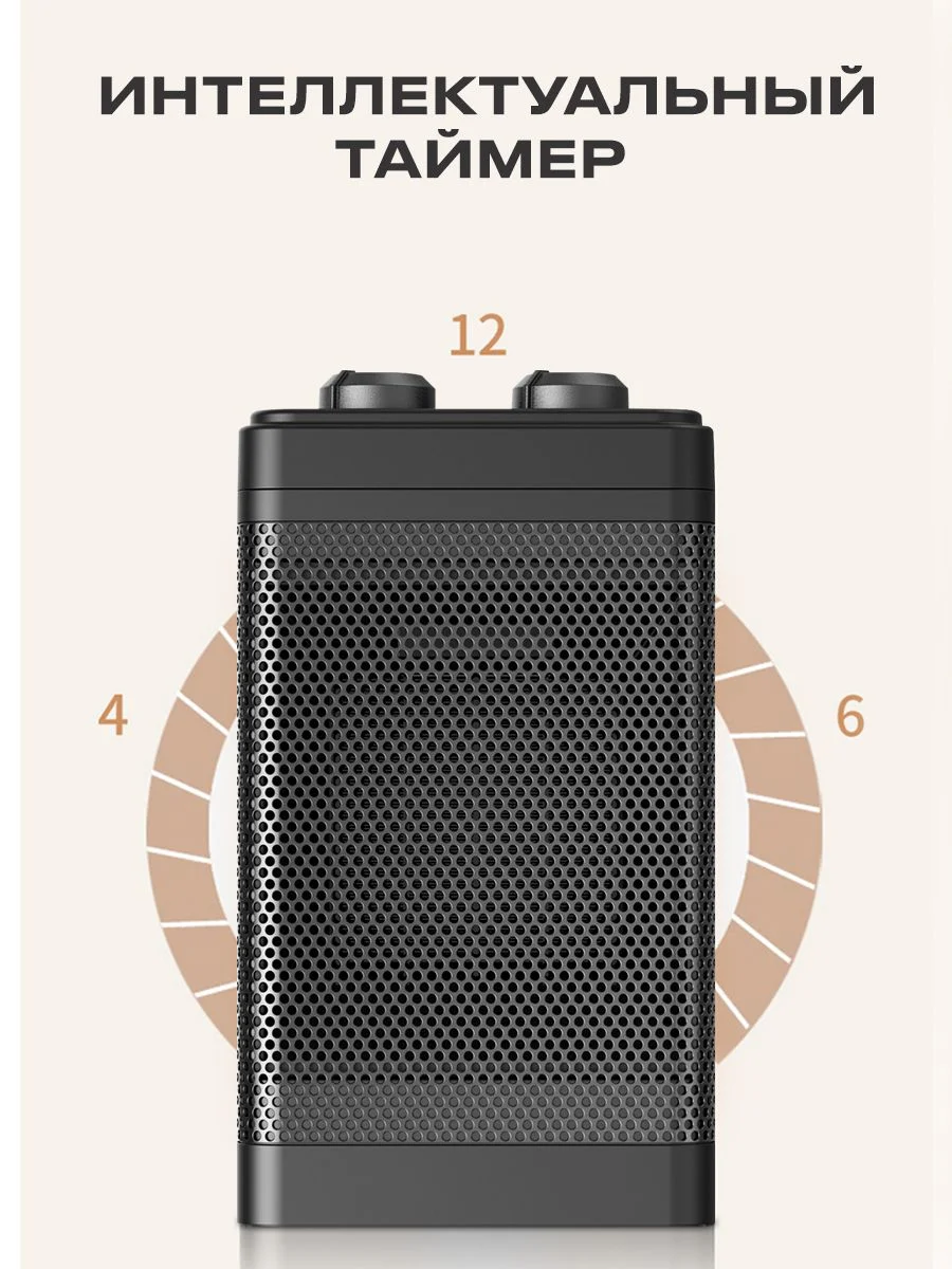 Электрический керамический обогреватель 3 режима работы 5/750/1500W