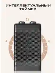 Электрический керамический обогреватель 3 режима работы 5/750/1500W