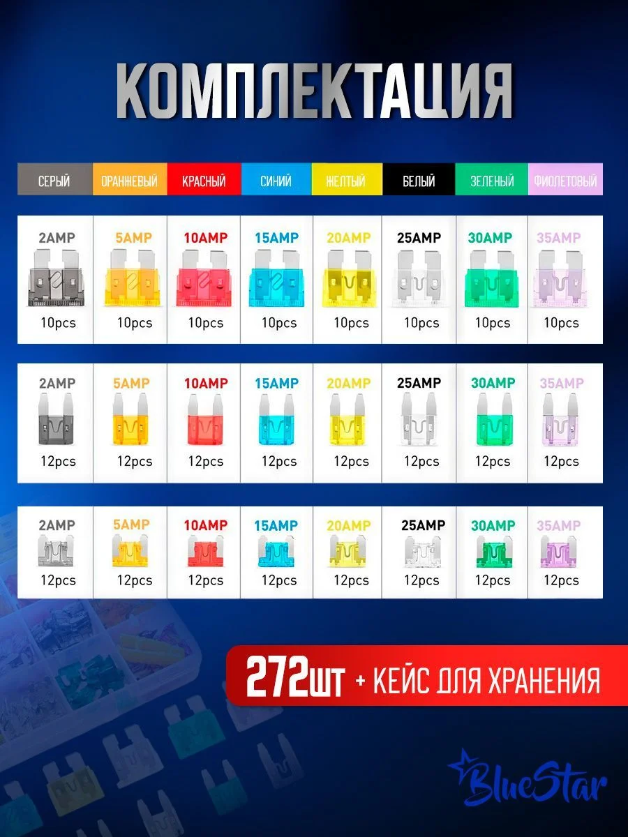 Набор автомобильных предохранителей 3 размера 272 предмета 2-35 A