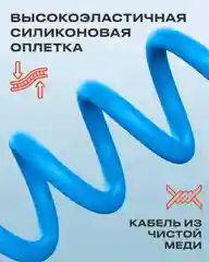 Кабель c индикатором зарядки на Type C 6A 120W для быстрой зарядки телефона Android