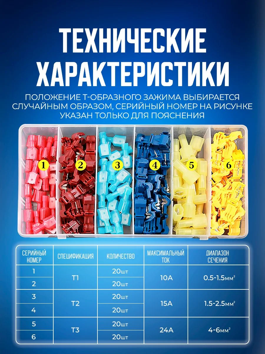 Bluestar набор быстроразъемных соединителей проводов Т-образных 120 шт в пластиковым кейсе